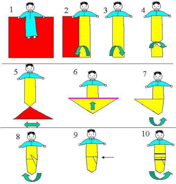 فتح التقميط