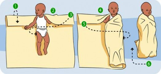 التقميط فضفاضة
