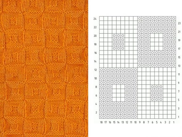نمط قفص على الوجهين