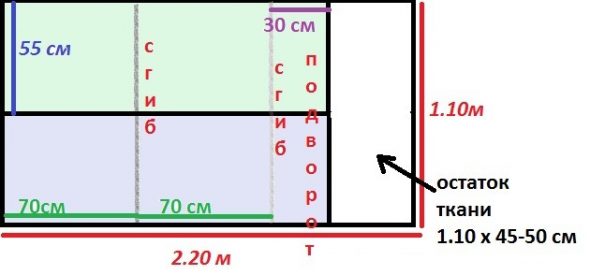 قطع النسيج ل 2 سادات