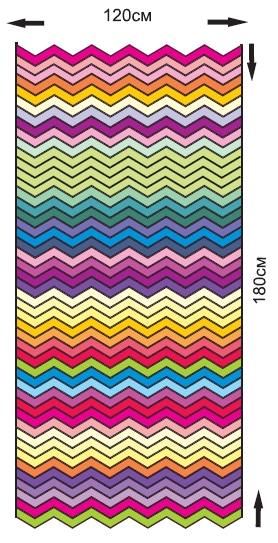 أبعاد البساط النهائي