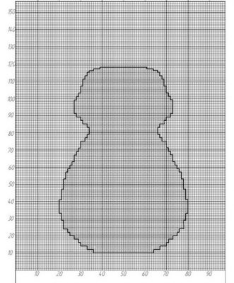 مخطط الارنب