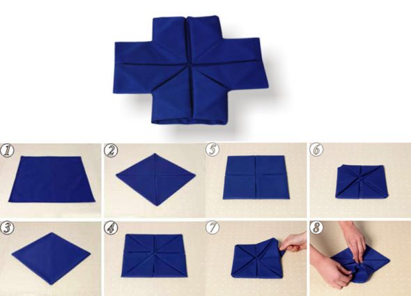 المناديل الصليب الجنوبي