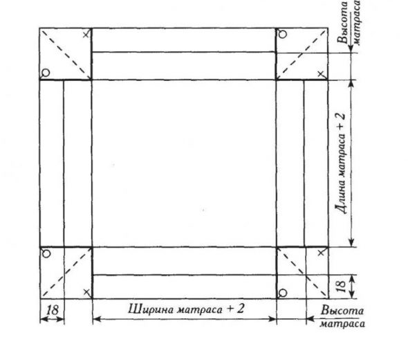 ورقة نمط مع مرونة