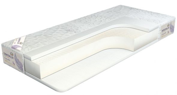 مراتب سبرينغلس