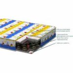 مرتبة أطفال 150 * 70 سم صلابة متوسطة للنابض