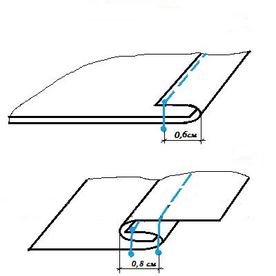 التماس السرير