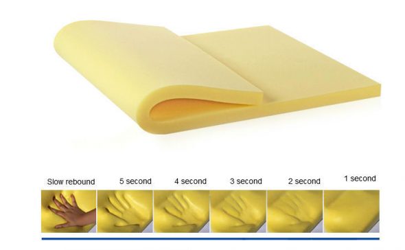 تأثير رغوة الذاكرة