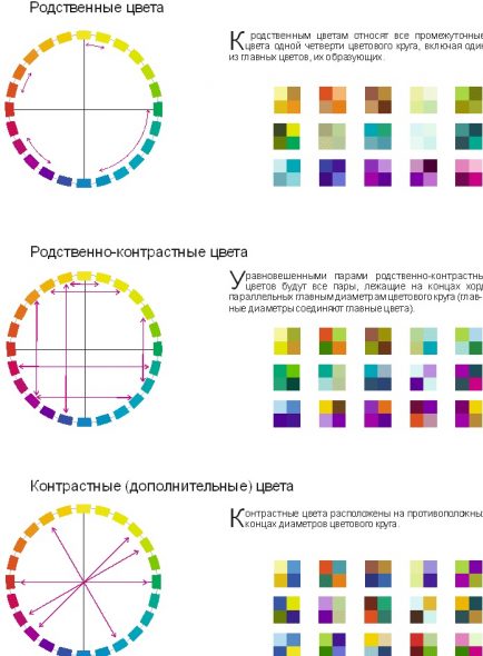 اختيار أزواج اللون