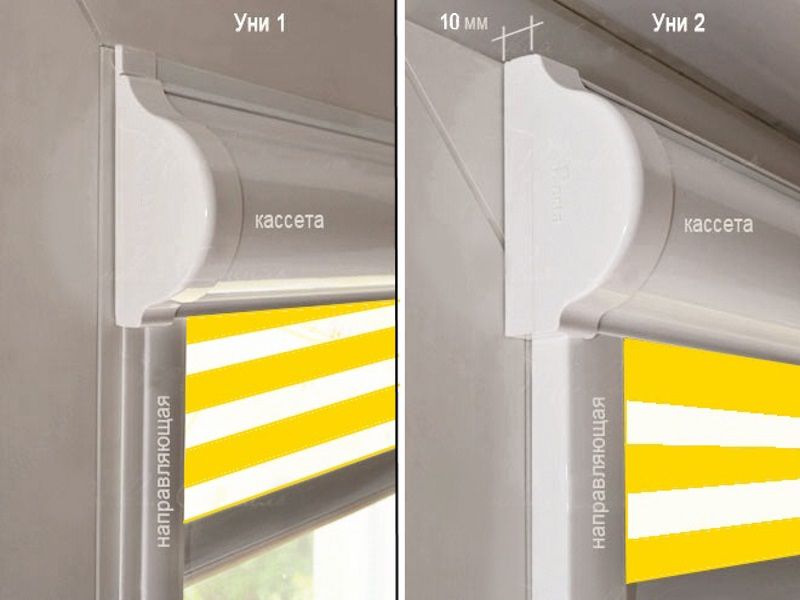 مقارنة أبعاد الستائر لفة مربع يوني -1 ويوني -2