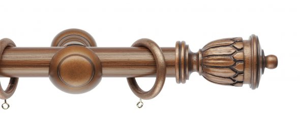 شريط الجولة