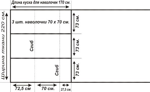 قطعة وسادة 70 إلى 70 سم