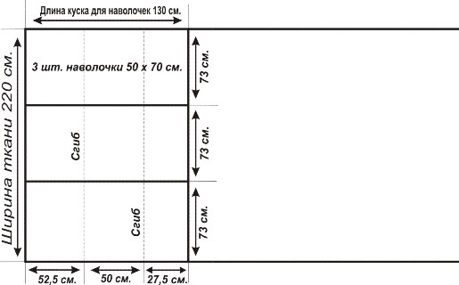 قطعة قماش لسادات 50 إلى 70 سم