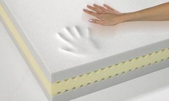 ذاكرة رغوة مفرش