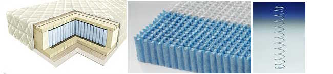 الحزمة الصغيرة هي أكثر تكلفة بكثير.