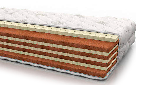  نماذج صلابة متوسطة