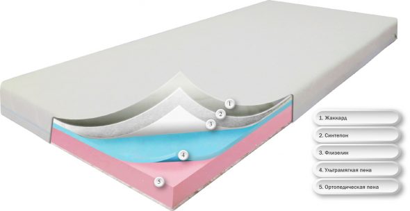 الجاكار القضية