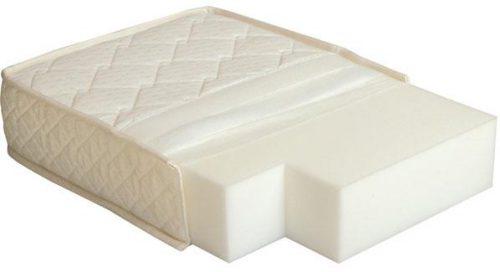 مراتب متوسطة الصلابة