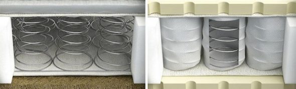 مراتب الربيع للأطفال