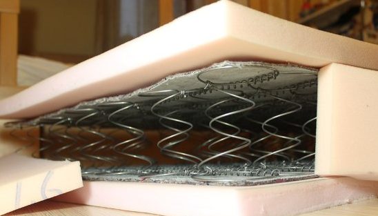 كتلة الربيع