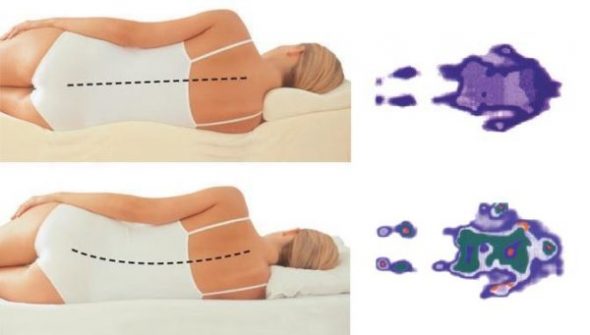 فراش العادية وفراش الذاكرة