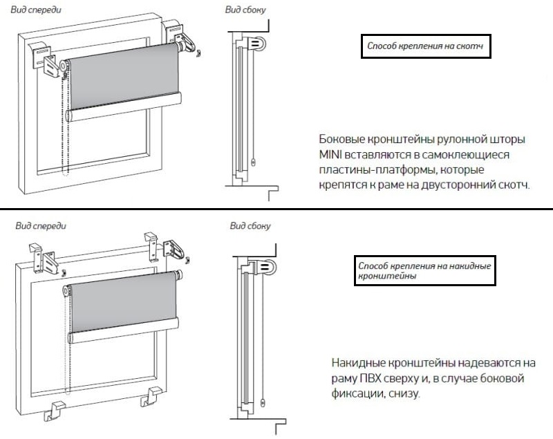 تركيب المخططات الستائر نوع الأسطوانة دون مسامير