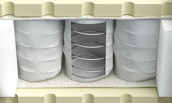 الربيع لا يمكن اختراق المراتب