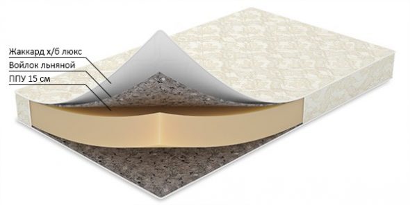 فراش دائم ودائم