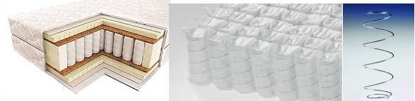 كتلة الربيع الكلاسيكية