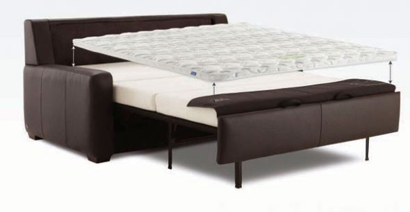 مرتبة رقيقة للأريكة