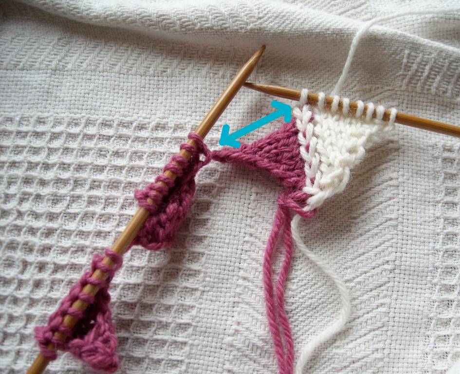 تقنية الانتقال إلى صف آخر