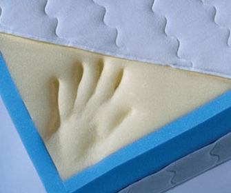 خصائص الحشو مع تأثير الذاكرة