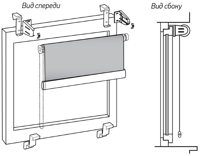 تثبيت الستائر الدوارة على وشاح المنقولة مع الأقواس