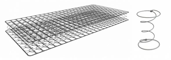 وحدة الربيع التابعة