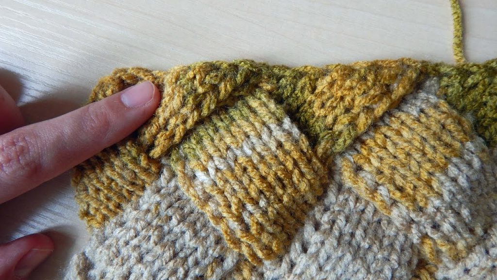 نوع الحلقات المغلقة