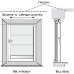 قياس بابية النوافذ البلاستيكية للستائر الرومانية