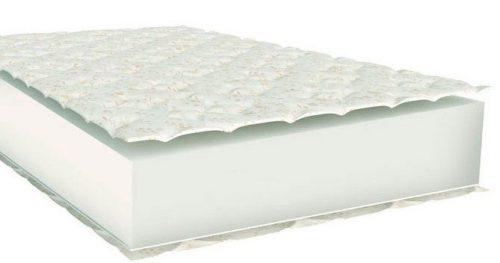 الحشايا العظمية الصلبة