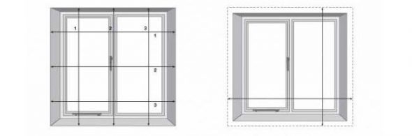 نحن نأخذ قياسات داخل أو خارج الفتحة