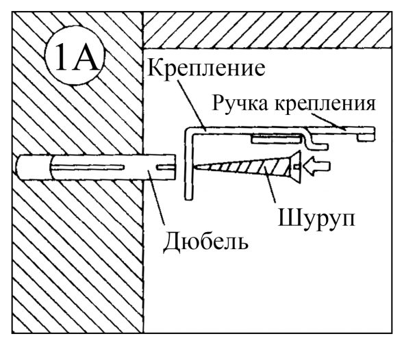 الجدار أو السقف تحديد