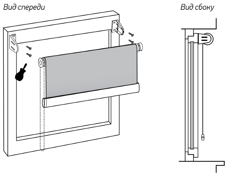 تركيب ستارة ملفوفة على نظام صغير على مسامير ذاتية التنصت