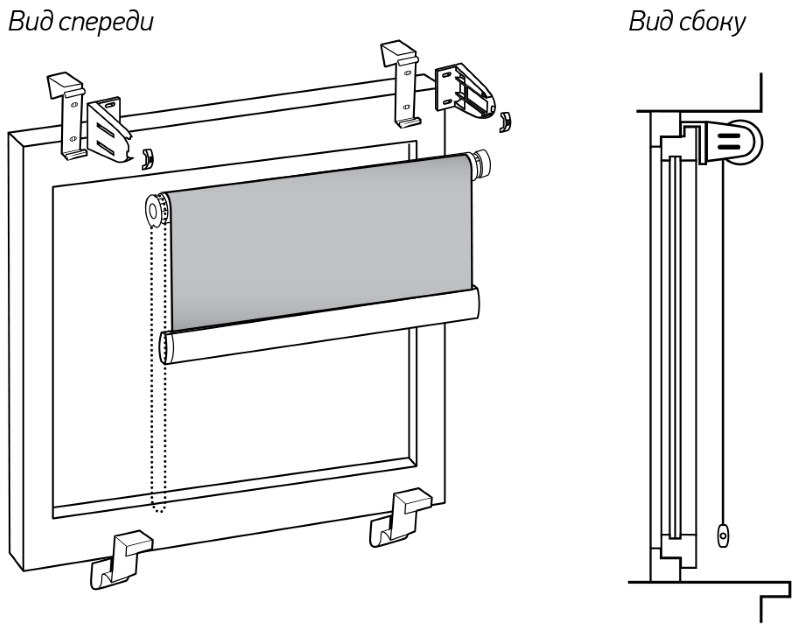 تركيب minirollets دون حفر على أقواس الربيع