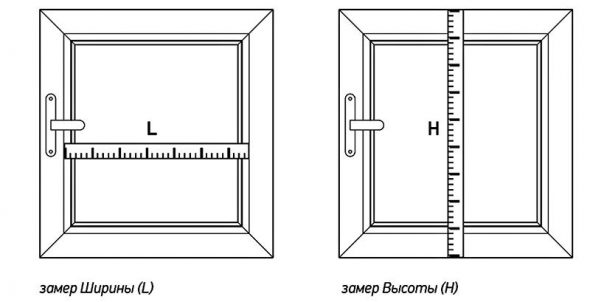 المرحلة الأولى - القياسات