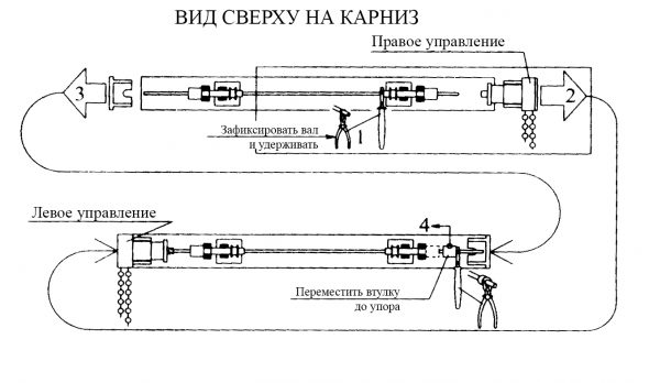 السيطرة اليمنى واليسرى