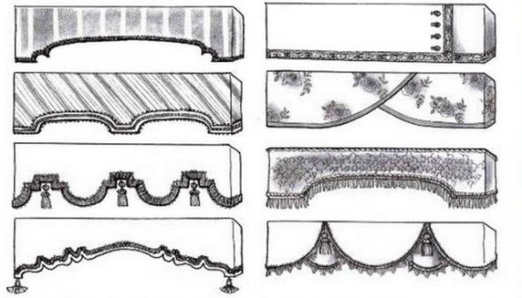 أمثلة لصناعة لامبريكين