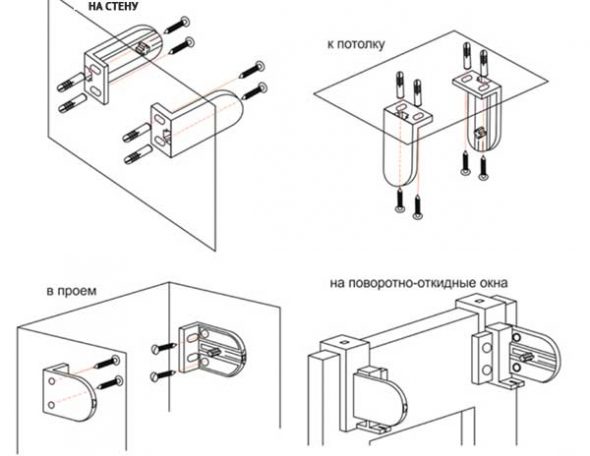 عن طريق التثبيت