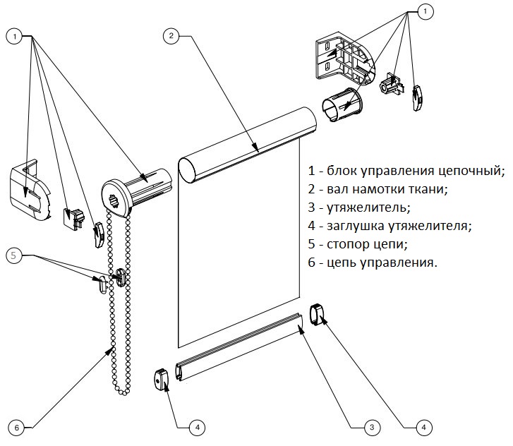 نمط التجمع الستائر المفتوحة