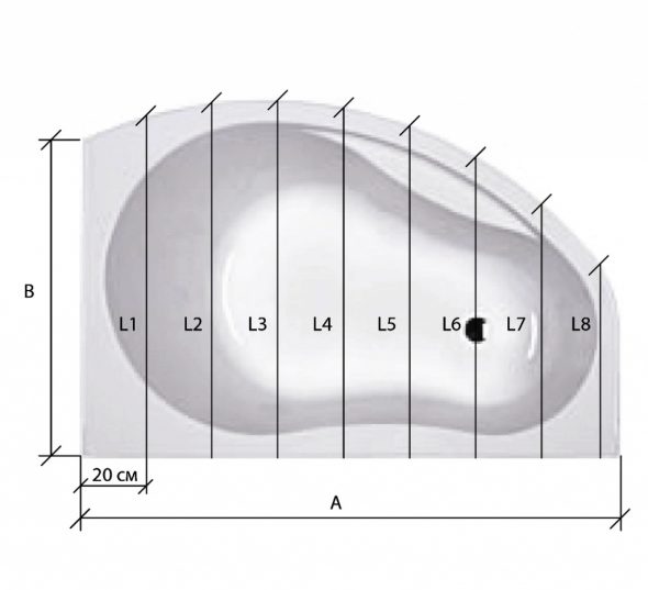 حساب حجم الطنف