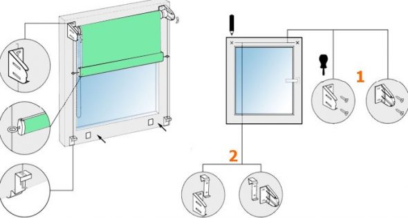 طرق التثبيت مع أصحاب