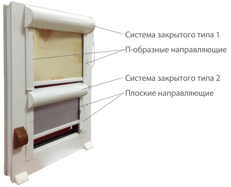 أنواع الستائر كاسيت مع أدلة جانبية