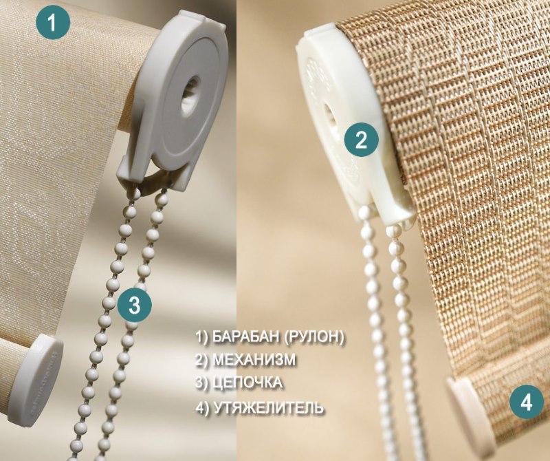 ستائر الجهاز توالت نوع مع سلسلة